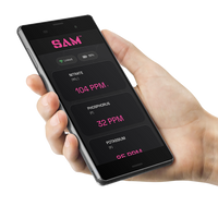 SAM™ Membership